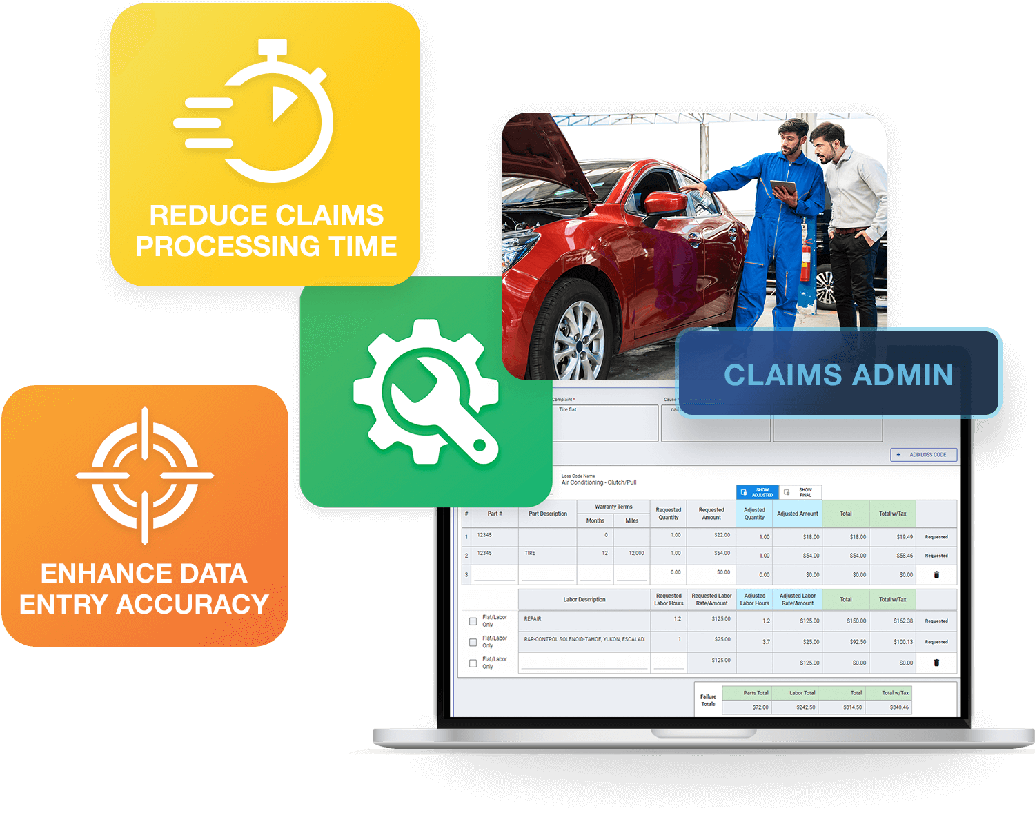 Claims Admin Infographic